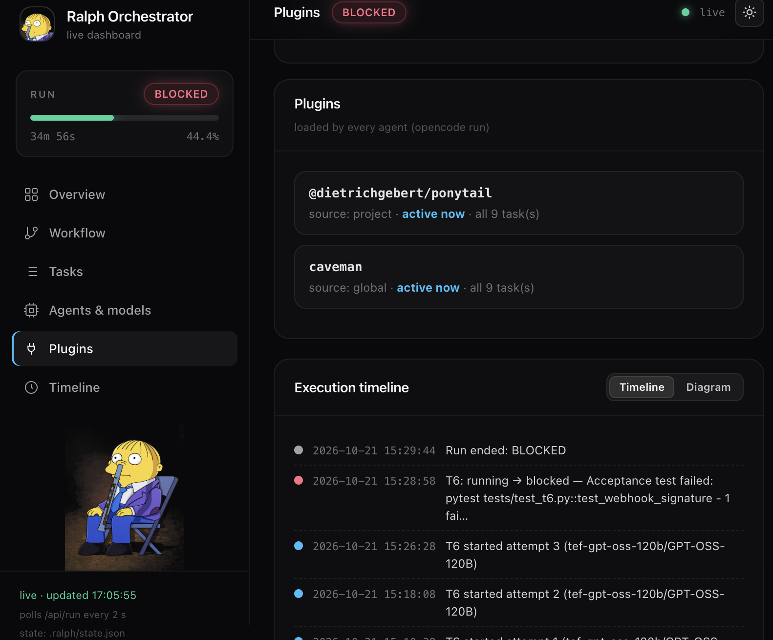 Dashboard — Plugins