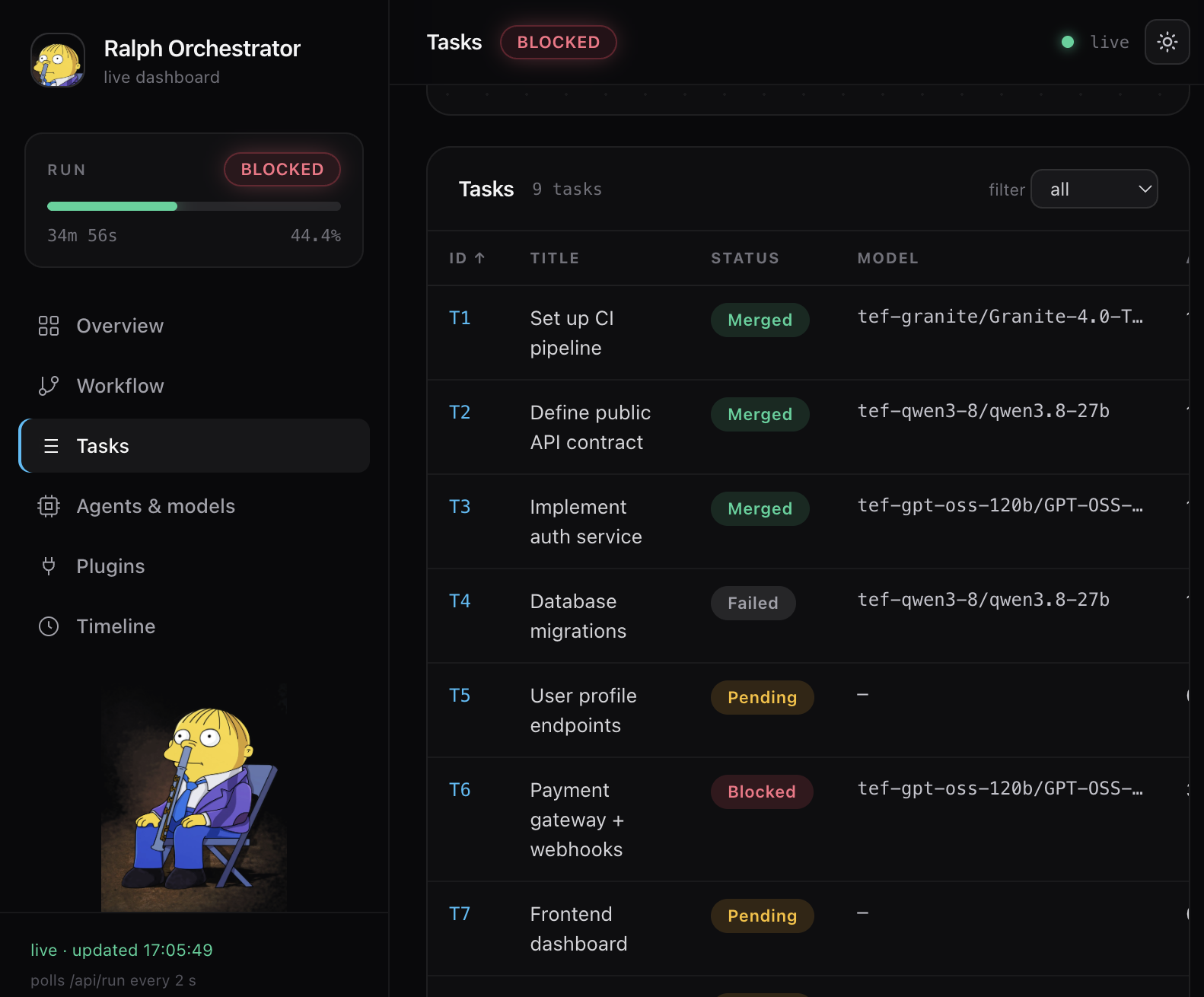 Dashboard — Tasks